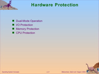 Hardware Protection Dual-Mode Operation I/O Protection Memory Protection CPU Protection 