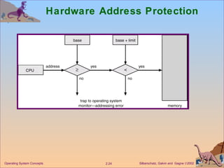 Hardware Address Protection  