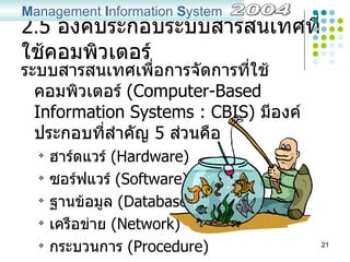 Ch2