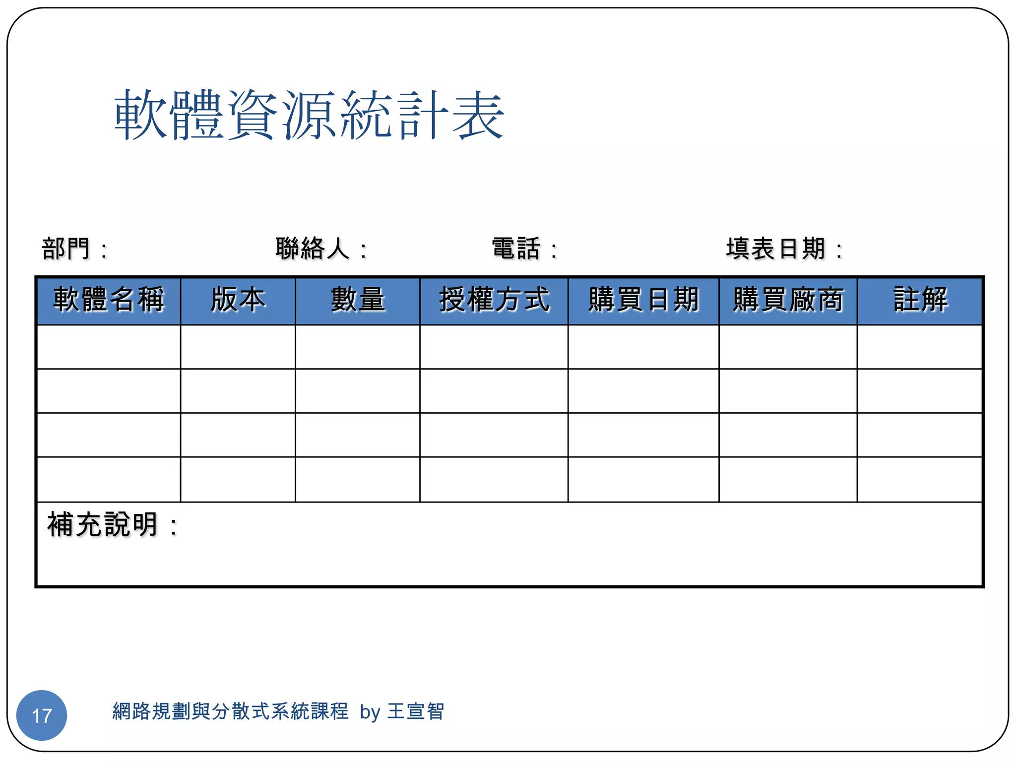 軟體資源統計表

部門：            聯絡人：        電話：          填表日期：

 軟體名稱     版本     數量    授權方式      購買日期   購買廠商    註解




 補充說明：




17   網路規劃與分散式系統課程 by 王宣智
 