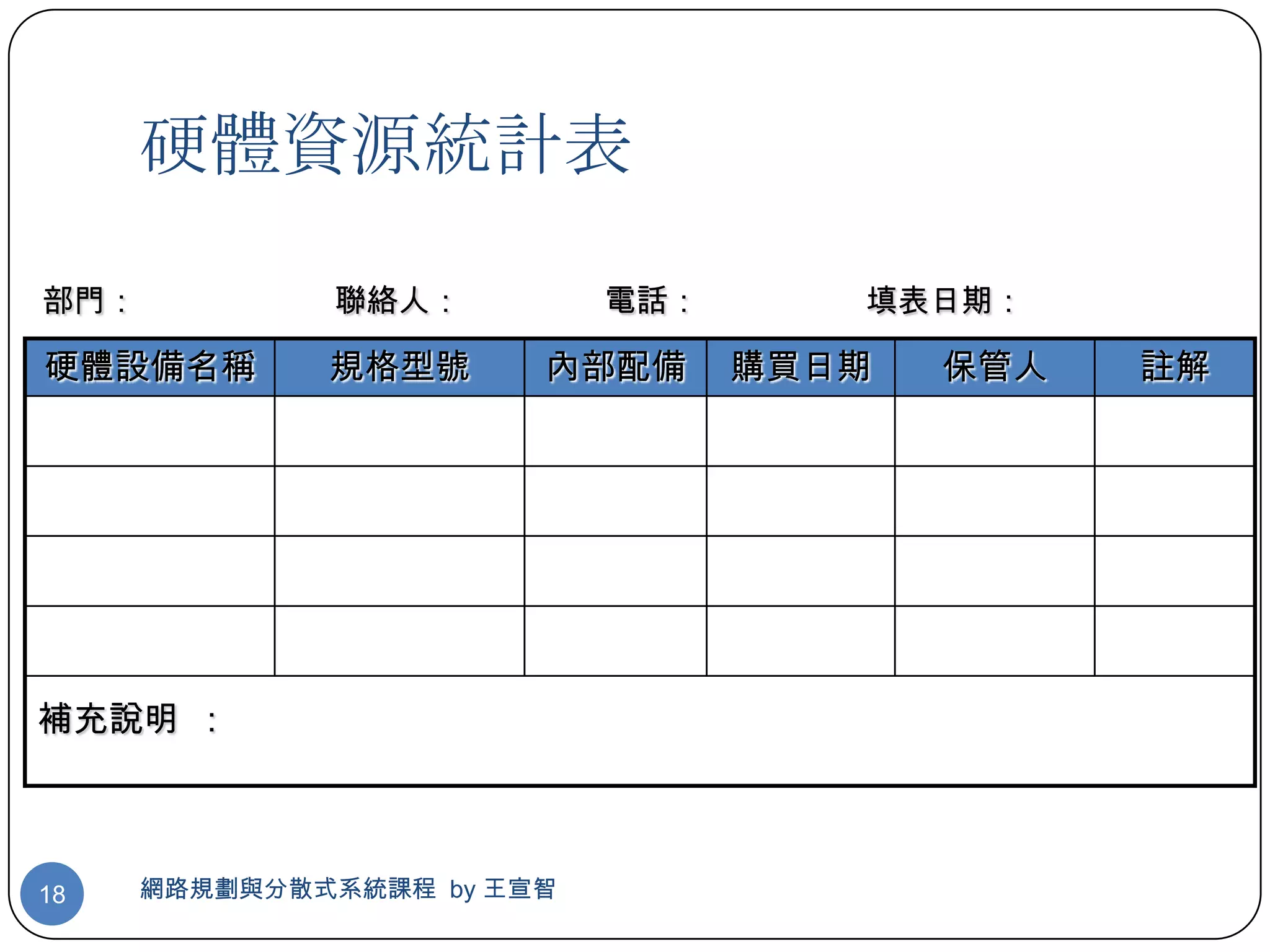 硬體資源統計表

部門：           聯絡人：          電話：      填表日期：

硬體設備名稱        規格型號      內部配備      購買日期   保管人   註解




補充說明 ：



18    網路規劃與分散式系統課程 by 王宣智
 