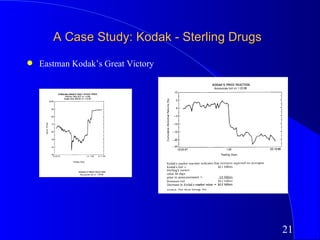 A Case Study: Kodak - Sterling Drugs
q   Eastman Kodak’s Great Victory




                                              21
 