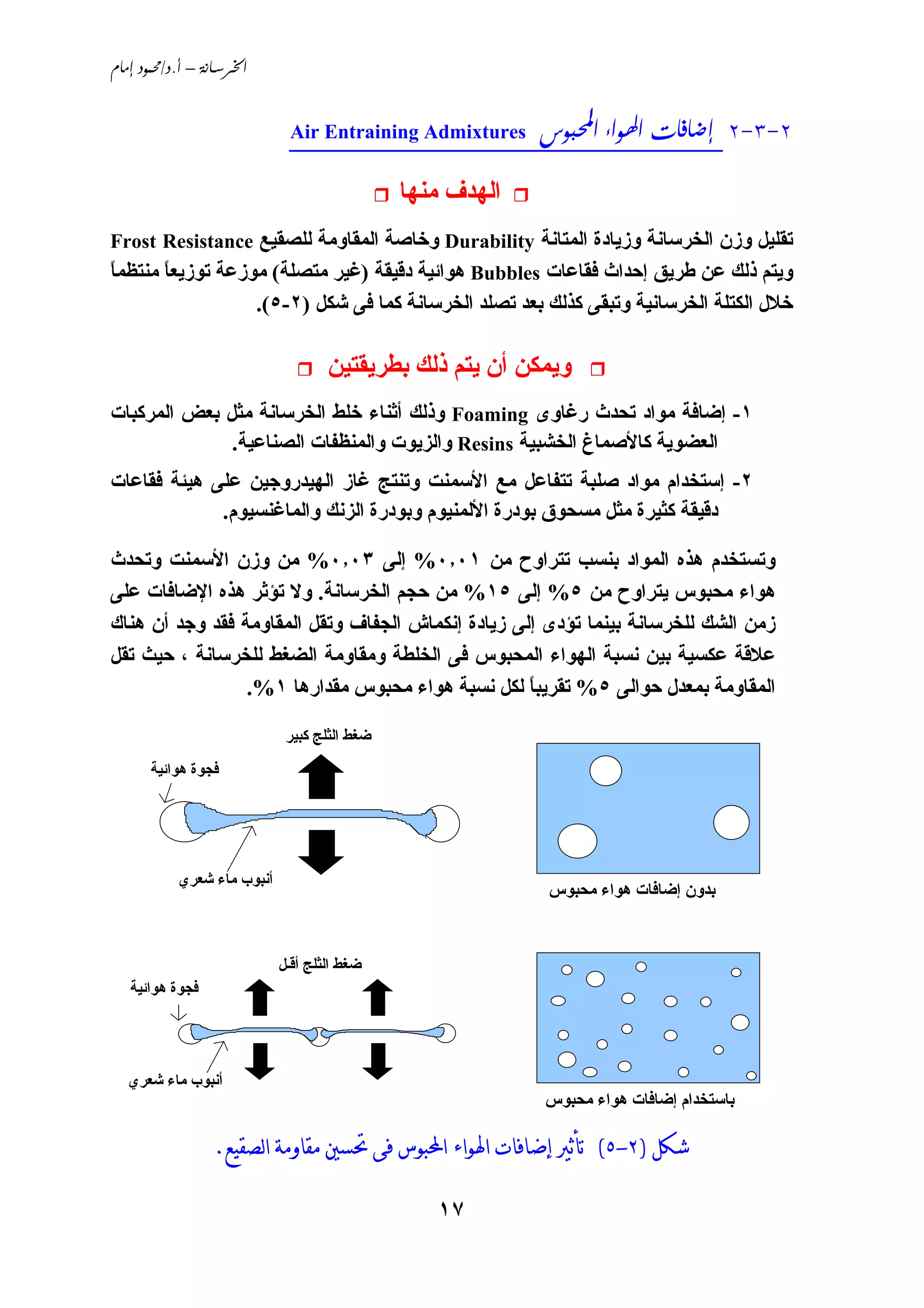 ‫‪ /. – ‬‬


                             ‫2-3-2 _______________________________‬
                             ‫‪Air Entraining Admixtures   ‬‬


                                              ‫اﻟﻬﺪف ﻣﻨﻬﺎ‬
‫ﺗﻘﻠﻴﻞ وزن اﻟﺨﺮﺳﺎﻧﺔ وزﻱﺎدة اﻟﻤﺘﺎﻧﺔ ‪ Durability‬وﺥﺎﺹﺔ اﻟﻤﻘﺎوﻣﺔ ﻟﻠﺼﻘﻴﻊ ‪Frost Resistance‬‬
‫وﻱﺘﻢ ذﻟﻚ ﻋﻦ ﻃﺮﻱﻖ إﺣﺪاث ﻓﻘﺎﻋﺎت ‪ Bubbles‬هﻮاﺋﻴﺔ دﻗﻴﻘﺔ )ﻏﻴﺮ ﻣﺘﺼﻠﺔ( ﻣﻮزﻋﺔ ﺗﻮزﻱﻌﺎ ﻣﻨﺘﻈﻤﺎ‬
‫ً‬      ‫ً‬
                  ‫ﺥﻼل اﻟﻜﺘﻠﺔ اﻟﺨﺮﺳﺎﻧﻴﺔ وﺗﺒﻘﻰ آﺬﻟﻚ ﺑﻌﺪ ﺗﺼﻠﺪ اﻟﺨﺮﺳﺎﻧﺔ آﻤﺎ ﻓﻰ ﺵﻜﻞ )٢-٥(.‬

                                    ‫وﻱﻤﻜﻦ أن ﻱﺘﻢ ذﻟﻚ ﺑﻄﺮﻱﻘﺘﻴﻦ‬
‫١- إﺿﺎﻓﺔ ﻣﻮاد ﺗﺤﺪث رﻏﺎوى ‪ Foaming‬وذﻟﻚ أﺛﻨﺎء ﺥﻠﻂ اﻟﺨﺮﺳﺎﻧﺔ ﻣﺜﻞ ﺑﻌﺾ اﻟﻤﺮآﺒﺎت‬
              ‫اﻟﻌﻀﻮﻱﺔ آﺎﻷﺹﻤﺎغ اﻟﺨﺸﺒﻴﺔ ‪ Resins‬واﻟﺰﻱﻮت واﻟﻤﻨﻈﻔﺎت اﻟﺼﻨﺎﻋﻴﺔ.‬
‫٢- إﺳﺘﺨﺪام ﻣﻮاد ﺹﻠﺒﺔ ﺗﺘﻔﺎﻋﻞ ﻣﻊ اﻷﺳﻤﻨﺖ وﺗﻨﺘﺞ ﻏﺎز اﻟﻬﻴﺪروﺟﻴﻦ ﻋﻠﻰ هﻴﺌﺔ ﻓﻘﺎﻋﺎت‬
             ‫دﻗﻴﻘﺔ آﺜﻴﺮة ﻣﺜﻞ ﻣﺴﺤﻮق ﺑﻮدرة اﻷﻟﻤﻨﻴﻮم وﺑﻮدرة اﻟﺰﻧﻚ واﻟﻤﺎﻏﻨﺴﻴﻮم.‬

‫وﺗﺴﺘﺨﺪم هﺬﻩ اﻟﻤﻮاد ﺑﻨﺴﺐ ﺗﺘﺮاوح ﻣﻦ ١٠٫٠% إﻟﻰ ٣٠٫٠% ﻣﻦ وزن اﻷﺳﻤﻨﺖ وﺗﺤﺪث‬
‫هﻮاء ﻣﺤﺒﻮس ﻱﺘﺮاوح ﻣﻦ ٥% إﻟﻰ ٥١% ﻣﻦ ﺣﺠﻢ اﻟﺨﺮﺳﺎﻧﺔ. وﻻ ﺗﺆﺛﺮ هﺬﻩ اﻹﺿﺎﻓﺎت ﻋﻠﻰ‬
‫زﻣﻦ اﻟﺸﻚ ﻟﻠﺨﺮﺳﺎﻧﺔ ﺑﻴﻨﻤﺎ ﺗﺆدى إﻟﻰ زﻱﺎدة إﻧﻜﻤﺎش اﻟﺠﻔﺎف وﺗﻘﻞ اﻟﻤﻘﺎوﻣﺔ ﻓﻘﺪ وﺟﺪ أن هﻨﺎك‬
‫ﻋﻼﻗﺔ ﻋﻜﺴﻴﺔ ﺑﻴﻦ ﻧﺴﺒﺔ اﻟﻬﻮاء اﻟﻤﺤﺒﻮس ﻓﻰ اﻟﺨﻠﻄﺔ وﻣﻘﺎوﻣﺔ اﻟﻀﻐﻂ ﻟﻠﺨﺮﺳﺎﻧﺔ ، ﺣﻴﺚ ﺗﻘﻞ‬
                 ‫اﻟﻤﻘﺎوﻣﺔ ﺑﻤﻌﺪل ﺣﻮاﻟﻰ ٥% ﺗﻘﺮﻱﺒﺎ ﻟﻜﻞ ﻧﺴﺒﺔ هﻮاء ﻣﺤﺒﻮس ﻣﻘﺪارهﺎ ١%.‬
                                                    ‫ً‬

                             ‫ﺿﻐﻂ اﻟﺜﻠﺞ آﺒﻴﺮ‬
       ‫ﻓﺠﻮة هﻮاﺋﻴﺔ‬




           ‫أﻧﺒﻮب ﻣﺎء ﺵﻌﺮي‬
                                                           ‫ﺑﺪون إﺿﺎﻓﺎت هﻮاء ﻣﺤﺒﻮس‬


                            ‫ﺿﻐﻂ اﻟﺜﻠﺞ أﻗـﻞ‬
   ‫ﻓﺠﻮة هﻮاﺋﻴﺔ‬




   ‫أﻧﺒﻮب ﻣﺎء ﺵﻌﺮي‬
                                                           ‫ﺑﺎﺳﺘﺨﺪام إﺿﺎﻓﺎت هﻮاء ﻣﺤﺒﻮس‬

                  ‫ﺷﻜﻞ )٢-٥( ﺗﺄﺛﲑ ﺇﺿﺎﻓﺎﺕ ﺍﳍﻮﺍﺀ ﺍﶈﺒﻮﺱ ﻓﻰ ﲢﺴﲔ ﻣﻘﺎﻭﻣﺔ ﺍﻟﺼﻘﻴﻊ.‬

                                                 ‫٧١‬
 