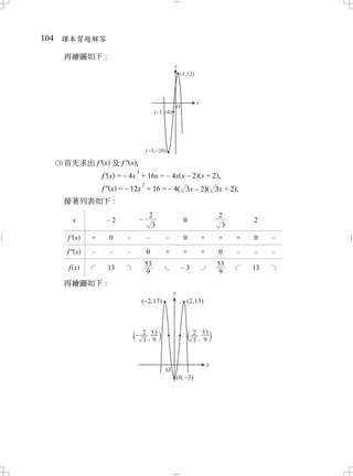 104 課本習題解答

   再繪圖如下 :




   首先求出 f ' x 及 f '' x，
                       3
           f ' x = – 4x + 16x = – 4x x – 2 x + 2，
                             2
                 f '' x = – 12x + 16 = – 4( 3x – 2)( 3x + 2．
                                                           )
   接著列表如下 :
                                 2                   2
      x           –2        –             0                    2
                                  3                   3
    f' x     +     0    –        –    –   0    +     +    +    0    –

    f '' x   –     –    –        0    +   +    +     0    –    –    –
                                53                  53
    f x           13                      –3                   13
                                9                   9
   再繪圖如下 :
 
