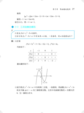 第2章   導函數的應用   27

      推得
              (m 2 + 1) m + 1            m–1 <0       m+1 m–1 <0
                                                               ，
      解得 – 1 < m < 1 m 0．
     綜合   ， 得–1<m<1     ．

     2-3   三次函數的圖形
1
                    3
      畫出 f x = x – 3x 的圖形．
               3
      若方程式 x – 3x + a = 0 有相異二正根 一負根時 則 a 的範圍為何？
                                、    ，

解：    計算
                                 2
                   f ' x = 3x – 3 = 3 x – 1 x + 1， f '' x = 6x
                                                             ．
      列表如下 :

                          x              –1       0       1
                        f' x         +    0   –   –   –   0    +
                        f '' x       –    –   –   0   +   +    +
                        f x               2       0       –2
      畫出圖形如下 :




                3                                                        3
      當方程式 x – 3x + a = 0 有相異二正根 一負根時 即函數 f x = x – 3x
                                、    ，
      和水平線 g x = – a 有三個相異交點 且其中有兩個交點的 x 坐標大於
                               ，
      0 另一個則小於 0
      ，        ．
 