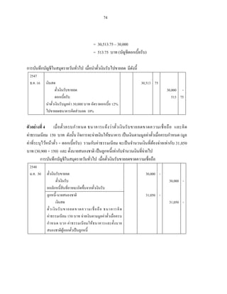 74



                                            = 30,513.75 – 30,000
                                            = 513.75 บาท (บัญชีดอกเบี้ยรับ)

การบันทึกบัญชีในสมุดรายวันทัวไป เมื่อนาตัวเงินรับไปขายลด มีดงนี้
                            ่            ๋                  ั
  2547
  ธ.ค. 16   เงินสด                                                     30,513 75
                   ตัวเงินรับขายลด
                     ๋                                                                30,000 -
                   ดอกเบี้ยรับ                                                           513 75
            นาตัวเงิ นรับมูลค่า 30,000 บาท อัตราดอกเบี้ ย 12%
                 ๋
            ไปขายลดธนาคารคิดส่วนลด 10%


ตัวอย่างที่ 4 เมื่ อ ตั๋ว ครบก าหนด ธนาคารแจ้ง ว่ า ตั๋ว เงิ น รั บ ขายลดขาดความเชื่ อ ถื อ และคิ ด
ค่าธรรมเนียม 150 บาท ดังนั้น กิจการจะจ่ายเงินให้ธนาคาร เป็ นเงินตามมูลค่าตัวเมื่อครบกาหนด (มูล
                                                                               ๋
ค่าที่ ระบุ ไว้หน้าตัว + ดอกเบี้ยรับ) รวมกับค่าธรรมเนี ยม จะเป็ นจานวนเงิ นที่ตองจ่ายเท่ากับ 31,050
                     ๋                                                           ้
บาท (30,900 + 150) และ ตั้งนายสนองชาติ เป็ นลูกหนี้เท่ากับจานวนเงินที่จ่ายไป
          การบันทึกบัญชีในสมุดรายวันทัวไป เมื่อตัวเงินรับขายลดขาดความเชื่อถือ
                                         ่        ๋
 2548
 ม.ค. 30    ตัวเงินรับขายลด
               ๋                                                          30,000 -
                      ตัวเงินรับ
                        ๋                                                               30,000 -
            ยกเลิกหนี้สินที่อาจจะเกิดขึ้นจากตัวเงินรับ
                                              ๋
            ลูกหนี้-นายสนองชาติ                                           31,050 -
                      เงินสด                                                            31,050 -
            ตั๋ ว เงิ น รั บ ขายลดขาดความเชื่ อถื อ ธนาคารคิ ด
            ค่าธรรมเนี ยม 150 บาท จ่ ายเงิ นตามมูลค่าตัวเมื่อครบ
                                                       ๋
            ก าหนด บวก ค่ า ธรรมเนี ย มให้ ธ นาคารและตั้ง นาย
            สนองชาติผออกตัวเป็ นลูกหนี้
                             ู้  ๋
 