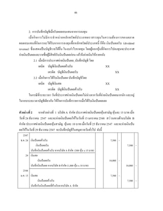46



         2. การบันทึกบัญชีเมื่อรับผลตอบแทนจากการลงทุน
         เมื่ อ กิ จ การไม่ มี ก ารจ าหน่ า ยหลัก ทรั พ ย์ป ระเภทตราสารทุ น ในความต้อ งการของตลาด
ผลตอบแทนที่ กิจการจะได้รับจากการลงทุ นซื้ อหลักทรั พย์ประเภทนี้ ก็ คือ เงิ นปั นผลรั บ (dividend
revenue) ซึ่ งแสดงเป็ นบัญชี รายได้อื่น ในงบกาไรขาดทุน โดยผูออกหุ ้นที่กิจการไปลงทุนจะประกาศ
                                                                    ้
จ่ายเงินปั นผลและรายชื่อผูมีสิทธิ รับเงินปั นผลก่อน แล้วจึงจ่ายเงินให้ภายหลัง
                                ้
                2.1 เมื่อมีการประกาศจ่ายเงินปั นผล บันทึกบัญชี โดย
                      เดบิต บัญชีเงินปันผลค้างรับ                             XX
                               เครดิต บัญชีเงินปันผลรับ                              XX
                2.2 เมื่อกิจการได้รับเงินปั นผล บันทึกบัญชีโดย
                      เดบิต บัญชีเงินสด                                       XX
                               เครดิต บัญชีเงินปันผลค้างรับ                          XX
         ในกรณี ท่ีระยะเวลา วันที่ประกาศจ่ายเงิ นปั นผลไม่ห่างจากวันที่จ่ายเงิ นปั นผลมากนัก และอยู่
ในรอบระยะเวลาบัญชีเดียวกัน ให้กิจการบันทึกรายการเมื่อได้รับเงินปันผลเลย

ตัวอย่างที่ 2 จากตัวอย่างที่ 1 บริ ษท A จากัด ประกาศจ่ายเงินปั นผลหุ นสามัญ หุ ้นละ 15 บาท เมื่อ
                                    ั                                   ้
วันที่ 24 ธันวาคม 2547 และจะจ่ายเงินปั นผลให้ในวันที่ 15 มกราคม 2548 ส่่ วนทางด้านบริ ษท B  ั
จากัด ประกาศจ่ายเงินปั นผลหุ ้นสามัญ หุ ้นละ 10 บาท เมื่อวันที่ 25 ธันวาคม 2547 และจะจ่ายเงินปั น
ผลให้ในวันที่ 29 ธันวาคม 2547 ะบันทึกบัญชีในสมุดรายวันทัวไป ดังนี้
                                                             ่
   2547
 ธ.ค. 24 เงินปั นผลค้างรับ                                                     7,500 -
              เงินปั นผลรับ                                                                  7,500 -
         บันทึกเงินปั นผลค้างรับ จากบริ ษท A จากัด (500 หุน x 15 บาท)
                                         ั                ้
      29 เงินสด
                 เงินปั นผลรับ                                                10,000 -
         บันทึกเงินปั นผล จากบริ ษท B จากัด (1,000 หุน x 10 บาท)
                                    ั                ้                                      10,000 -
   2548
 ม.ค. 15 เงินสด                                                                7,500 -
                 เงินปั นผลค้างรับ                                                           7,500 -
         บันทึกรับเงินปั นผลที่คางรับจากบริ ษท A จากัด
                                  ้          ั
 