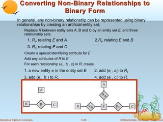 Converting Non-Binary Relationships to
                           Binary Form
            In general, any non-binary relationship can be represented using binary
            relationships by creating an artificial entity set.
                 Replace R between entity sets A, B and C by an entity set E, and three
                 relationship sets:
                    1. RA, relating E and A                          2.RB, relating E and B
                    3. RC, relating E and C
                 Create a special identifying attribute for E
                 Add any attributes of R to E
                 For each relationship (ai , bi , ci) in R, create
                 1. a new entity ei in the entity set E              2. add (ei , ai ) to RA
                 3. add (ei , bi ) to RB                             4. add (ei , ci ) to RC




Database System Concepts                                 2.29                         ©Silberschatz, Korth and Sudarshan
 
