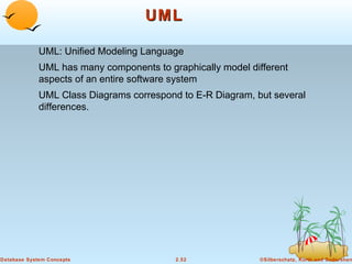 UML

             UML: Unified Modeling Language
             UML has many components to graphically model different
             aspects of an entire software system
             UML Class Diagrams correspond to E-R Diagram, but several
             differences.




Database System Concepts                  2.52              ©Silberschatz, Korth and Sudarshan
 