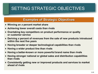 SETTING STRATEGIC OBJECTIVES

               Examples of Strategic Objectives
♦ Winning an x percent market share
♦ Achieving lower overall costs than rivals
♦ Overtaking key competitors on product performance or quality
  or customer service
♦ Deriving x percent of revenues from the sale of new products introduced
  within the next five years
♦ Having broader or deeper technological capabilities than rivals
♦ Having a wider product line than rivals
♦ Having a better-known or more powerful brand name than rivals
♦ Having stronger national or global sales and distribution capabilities
  than rivals
♦ Consistently getting new or improved products and services to market
  ahead of rivals

                                                                        2–16
 