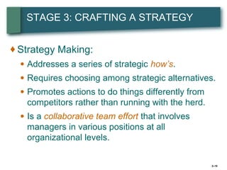 STAGE 3: CRAFTING A STRATEGY


♦ Strategy Making:
  ●   Addresses a series of strategic how’s.
  ●   Requires choosing among strategic alternatives.
  ●   Promotes actions to do things differently from
      competitors rather than running with the herd.
  ●   Is a collaborative team effort that involves
      managers in various positions at all
      organizational levels.


                                                       2–19
 