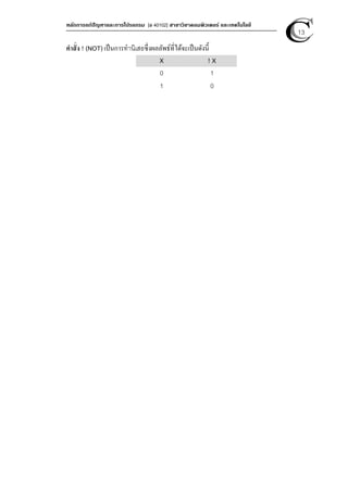 หลักการแก้ปัญหาและการโปรแกรม [ง 40102] สาขาวิชาคอมพิวเตอร์ และเทคโนโลยี
13
คําสั่ง ! (NOT) เป็นการทํานิเสธซึ่งผลลัพธ์ที่ได้จะเป็นดังนี้
X ! X
0 1
1 0
 