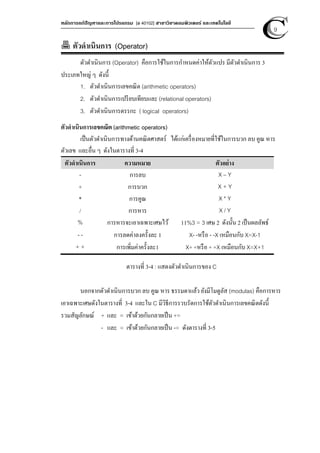 หลักการแก้ปัญหาและการโปรแกรม [ง 40102] สาขาวิชาคอมพิวเตอร์ และเทคโนโลยี
9
ตัวดําเนินการ (Operator)
ตัวดําเนินการ (Operator) คือการใช้ในการกําหนดค่าให้ตัวแปร มีตัวดําเนินการ 3
ประเภทใหญ่ ๆ ดังนี้
1. ตัวดําเนินการเลขคณิต (arithmetic operators)
2. ตัวดําเนินการเปรียบเทียบและ (relational operators)
3. ตัวดําเนินการตรรกะ ( logical operators)
ตัวดําเนินการเลขคณิต (arithmetic operators)
เป็นตัวดําเนินการทางด้านคณิตศาสตร์ ได้แก่เครื่องหมายที่ใช้ในการบวก ลบ คูณ หาร
ตัวเลข และอื่น ๆ ดังในตารางที่ 3-4
ตัวดําเนินการ ความหมาย ตัวอย่าง
- การลบ X – Y
+ การบวก X + Y
* การคูณ X * Y
/ การหาร X / Y
% การหารจะเอาเฉพาะเศษไว้ 11%3 = 3 เศษ 2 ดังนั้น 2 เป็นผลลัพธ์
- - การลดค่าลงครั้งละ 1 X- -หรือ - -X เหมือนกับ X=X-1
+ + การเพิ่มค่าครั้งละ1 X+ +หรือ + +X เหมือนกับ X=X+1
ตารางที่ 3-4 : แสดงตัวดําเนินการของ C
นอกจากตัวดําเนินการบวก ลบ คูณ หาร ธรรมดาแล้ว ยังมีโมดูลัส (modulas) คือการหาร
เอาเฉพาะเศษดังในตารางที่ 3-4 และใน C มีวิธีการรวบรัดการใช้ตัวดําเนินการเลขคณิตดังนี้
รวมสัญลักษณ์ + และ = เข้าด้วยกันกลายเป็น +=
- และ = เข้าด้วยกันกลายเป็น -= ดังตารางที่ 3-5
 