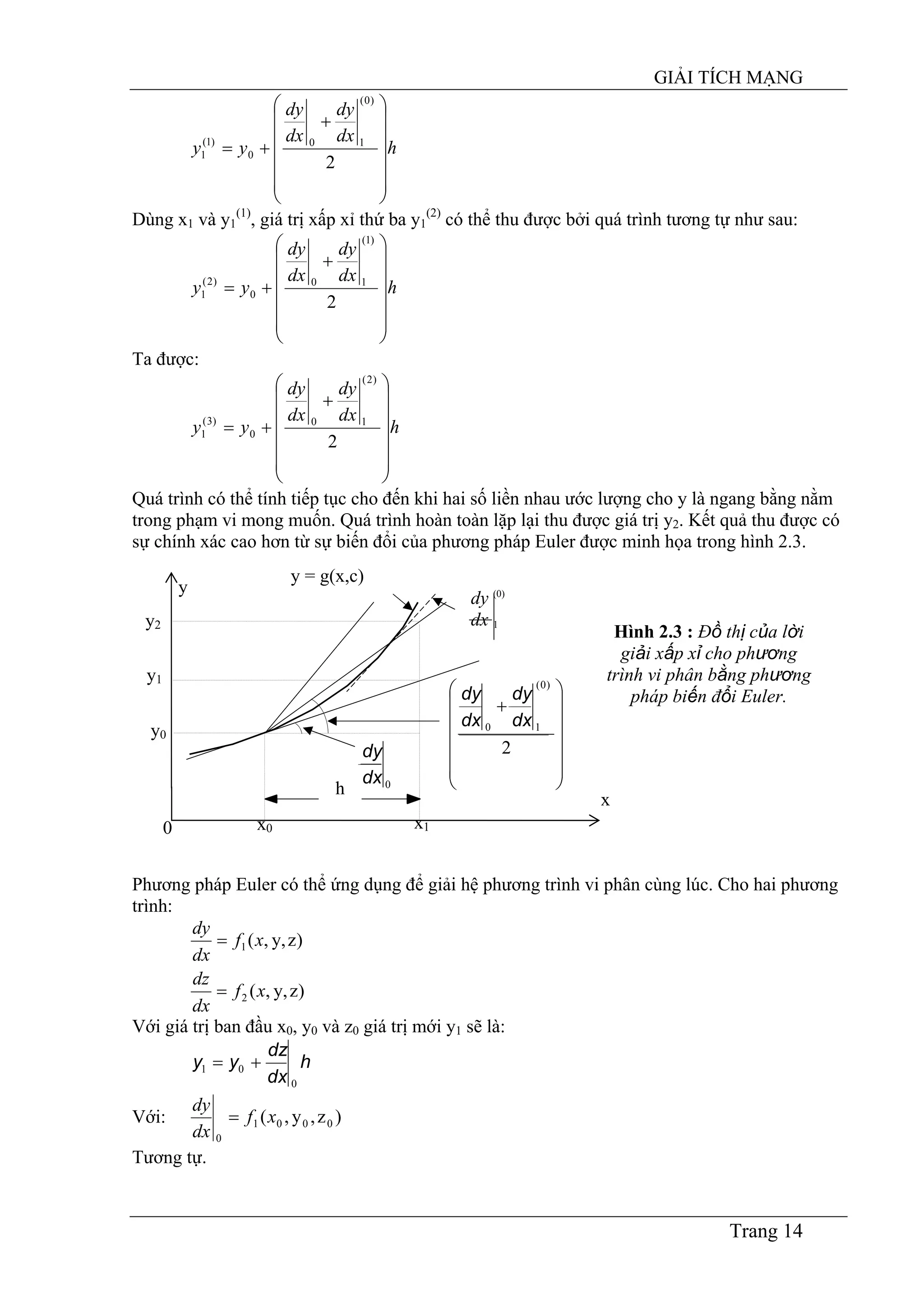 GIẢI TÍCH MẠNG
Trang 14
h
dx
dy
dx
dy
yy
⎟
⎟
⎟
⎟
⎟
⎠
⎞
⎜
⎜
⎜
⎜
⎜
⎝
⎛
+
+=
2
)0(
10
0
)1(
1
Dùng x1 và y1
(1)
, giá trị xấp xỉ thứ ba y1
(2)
có thể thu được bởi quá trình tương tự như sau:
h
dx
dy
dx
dy
yy
⎟
⎟
⎟
⎟
⎟
⎠
⎞
⎜
⎜
⎜
⎜
⎜
⎝
⎛
+
+=
2
)1(
10
0
)2(
1
Ta được:
h
dx
dy
dx
dy
yy
⎟
⎟
⎟
⎟
⎟
⎠
⎞
⎜
⎜
⎜
⎜
⎜
⎝
⎛
+
+=
2
)2(
10
0
)3(
1
Quá trình có thể tính tiếp tục cho đến khi hai số liền nhau ước lượng cho y là ngang bằng nằm
trong phạm vi mong muốn. Quá trình hoàn toàn lặp lại thu được giá trị y2. Kết quả thu được có
sự chính xác cao hơn từ sự biến đổi của phương pháp Euler được minh họa trong hình 2.3.
⎟
⎟
⎟
⎟
⎟
⎠
⎞
⎜
⎜
⎜
⎜
⎜
⎝
⎛
+
2
)0(
10 dx
dy
dx
dy
y = g(x,c)
y1
y
x0 x1
h
y0
0dx
dy
0
dy (0)
dx 1y2
Hình 2.3 : Đồ thị của lời
giải xấp xỉ cho phương
trình vi phân bằng phương
pháp biến đổi Euler.
x
Phương pháp Euler có thể ứng dụng để giải hệ phương trình vi phân cùng lúc. Cho hai phương
trình:
)zy,,(
)zy,,(
2
1
xf
dx
dz
xf
dx
dy
=
=
Với giá trị ban đầu x0, y0 và z0 giá trị mới y1 sẽ là:
h
dx
dz
yy
0
01 +=
Với: )z,y,( 0001
0
xf
dx
dy
=
Tương tự.
 
