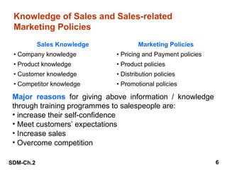 Knowledge of Sales and Sales-related
Marketing Policies
Sales Knowledge

Marketing Policies

• Company knowledge

• Pricing and Payment policies

• Product knowledge

• Product policies

• Customer knowledge

• Distribution policies

• Competitor knowledge

• Promotional policies

Major reasons for giving above information / knowledge
through training programmes to salespeople are:
• increase their self-confidence
• Meet customers’ expectations
• Increase sales
• Overcome competition
SDM-Ch.2

6

 