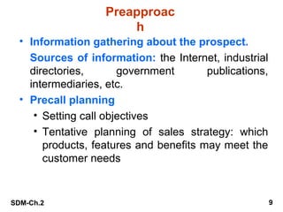 Preapproac
h
• Information gathering about the prospect.
Sources of information: the Internet, industrial
directories,
government
publications,
intermediaries, etc.
• Precall planning
• Setting call objectives
• Tentative planning of sales strategy: which
products, features and benefits may meet the
customer needs

SDM-Ch.2

9

 