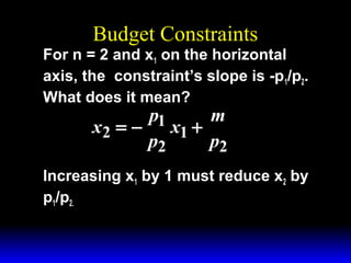 Budget Constraints
For n = 2 and x1 on the horizontal
axis, the constraint’s slope is -p 1/p2.
What does it mean?

p1
m
x2 = −
x1 +
p2
p2

Increasing x1 by 1 must reduce x2 by
p1/p2.

 