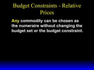 Budget Constraints - Relative
Prices
Any commodity can be chosen as
the numeraire without changing the
budget set or the budget constraint.

 