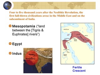 Four to five thousand years after the Neolithic Revolution, the
first full-blown civilizations arose in the Middle East and on the
subcontinent of India.
Mesopotamia (“land
between the [Tigris &
Euphrates] rivers”)
Egypt
Indus
Fertile
Crescent
 