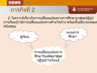 ????????? 2 
2. ????????????????????????????????????????????????????????? 
??????????????????????????????????????????? ????????????????????? 
???????? 
????????????????? 
??????????????????? 
????????????????? 
??????? 
???????? ????? 
 