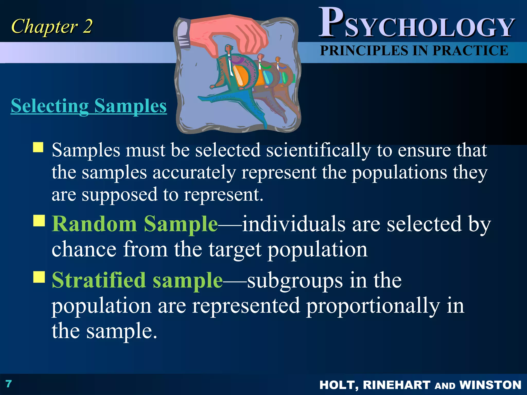 PPSSYYCCHHOOLLOOGGYY 
PRINCIPLES IN PRACTICE 
Selecting Samples 
 Samples must be selected scientifically to ensure that 
HOLT, RINEHART AND WINSTON 
CChhaapptteerr 22 
7 
the samples accurately represent the populations they 
are supposed to represent. 
 Random Sample—individuals are selected by 
chance from the target population 
 Stratified sample—subgroups in the 
population are represented proportionally in 
the sample. 
 