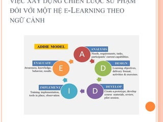 VIỆC XÂY DỰNG CHIẾN LƯỢC SƯ PHẠM 
ĐỐI VỚI MỘT HỆ E-LEARNING THEO 
NGỮ CẢNH 
 