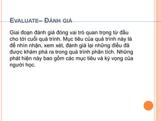 EVALUATE– ĐÁNH GIÁ 
Giai đoạn đánh giá đóng vai trò quan trọng từ đầu 
cho tới cuối quá trình. Mục tiêu của quá trình này là 
để nhìn nhận, xem xét, đánh giá lại những điều đã 
được khám phá ra trong quá trình phân tích. Những 
phát hiện này bao gồm các mục tiêu và kỳ vọng của 
người học. 
 