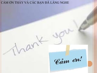 CẢM ƠN THẦY VÀ CÁC BẠN ĐÃ LẮNG NGHE 
