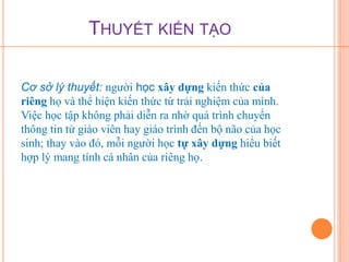 THUYẾT KIẾN TẠO 
Cơ sở lý thuyết: người học xây dựng kiến thức của 
riêng họ và thể hiện kiến thức từ trải nghiệm của mình. 
Việc học tập không phải diễn ra nhờ quá trình chuyển 
thông tin từ giáo viên hay giáo trình đến bộ não của học 
sinh; thay vào đó, mỗi người học tự xây dựng hiểu biết 
hợp lý mang tính cá nhân của riêng họ. 
 