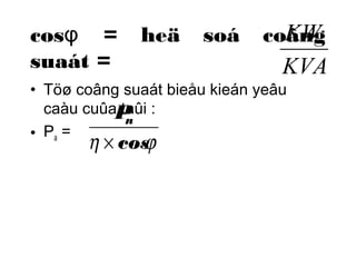 KW 
cosφ = heä soá coâng 
suaát = 
• Töø coâng suaát bieåu kieán yeâu 
caàu cuûa taûi : 
• Pa = 
KVA 
Pn 
´ 
h cosj 
 