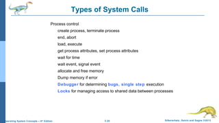 2.20 Silberschatz, Galvin and Gagne ©2013Operating System Concepts – 9th
Edition
Types of System Calls
Process control
create process, terminate process
end, abort
load, execute
get process attributes, set process attributes
wait for time
wait event, signal event
allocate and free memory
Dump memory if error
Debugger for determining bugs, single step execution
Locks for managing access to shared data between processes
 