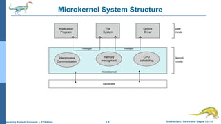 2.41 Silberschatz, Galvin and Gagne ©2013Operating System Concepts – 9th
Edition
Microkernel System Structure
Application
Program
File
System
Device
Driver
Interprocess
Communication
memory
managment
CPU
scheduling
messagesmessages
microkernel
hardware
user
mode
kernel
mode
 