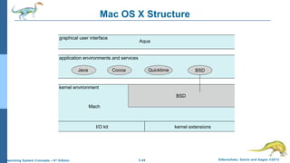 2.45 Silberschatz, Galvin and Gagne ©2013Operating System Concepts – 9th
Edition
Mac OS X Structure
graphical user interface
Aqua
application environments and services
kernel environment
Java Cocoa Quicktime BSD
Mach
I/O kit kernel extensions
BSD
 
