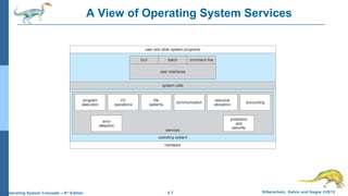2.7 Silberschatz, Galvin and Gagne ©2013Operating System Concepts – 9th
Edition
A View of Operating System Services
 