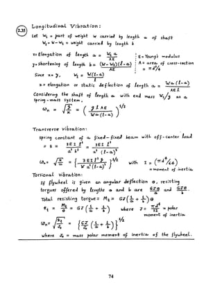 Mechanical Vibrations by SS Rao 4th Edition Solution manual chapter 02