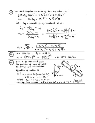 Mechanical Vibrations by SS Rao 4th Edition Solution manual chapter 02