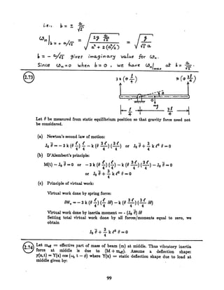 Mechanical Vibrations by SS Rao 4th Edition Solution manual chapter 02