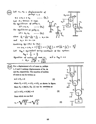 Mechanical Vibrations by SS Rao 4th Edition Solution manual chapter 02