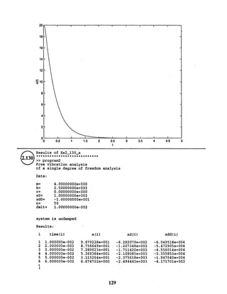 Mechanical Vibrations by SS Rao 4th Edition Solution manual chapter 02