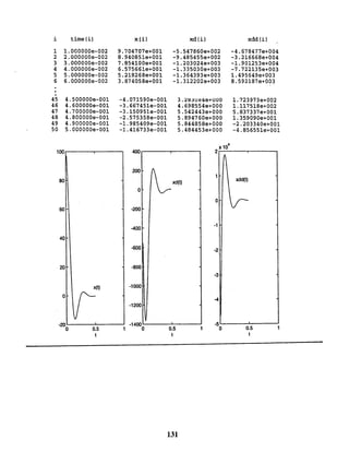 Mechanical Vibrations by SS Rao 4th Edition Solution manual chapter 02