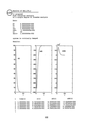 Mechanical Vibrations by SS Rao 4th Edition Solution manual chapter 02