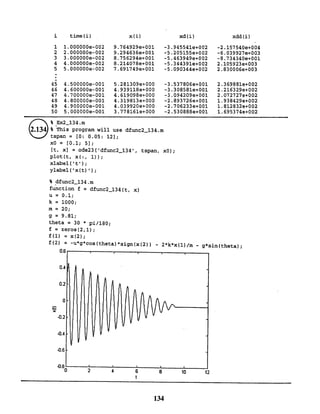 Mechanical Vibrations by SS Rao 4th Edition Solution manual chapter 02