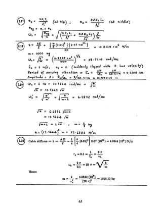 Mechanical Vibrations by SS Rao 4th Edition Solution manual chapter 02
