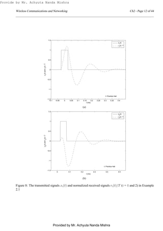 Wireless Communications and Networking Ch2 - Page 12 of 44
−0.1 −0.05 0 0.05 0.1 0.15 0.2 0.25 0.3 0.35 0.4
−1.5
−1
−0.5
0
0.5
1
1.5
t (ms)
x
1
(t)andr
1
(t)/T
© Prentice Hall
x
1
(t)
r
1
(t) / T
(a)
0 0.1 0.2 0.3 0.4 0.5
−1.5
−1
−0.5
0
0.5
1
1.5
t (ms)
x
2
(t)andr
2
(t)/T
© Prentice Hall
x
2
(t)
r
2
(t) / T
(b)
Figure 8: The transmitted signals xi(t) and normalized received signals ri(t)/T (i = 1 and 2) in Example
2.1
Provide by Mr. Achyuta Nanda Mishra
Provided by Mr. Achyuta Nanda Mishra
 