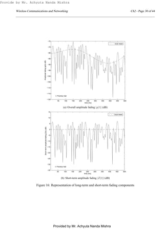 Wireless Communications and Networking Ch2 - Page 30 of 44
50 100 150 200 250 300 350 400 450 500
−120
−115
−110
−105
−100
−95
−90
−85
−80
−75
−70
Amplitudefading|g(t)|(dB)
time (ms)
© Prentice Hall
local mean
(a) Overall amplitude fading |g(t)| (dB)
50 100 150 200 250 300 350 400 450 500
−35
−30
−25
−20
−15
−10
−5
0
5
10
15
Short−termamplitudefading|Z(t)|(dB)
time (ms)
© Prentice Hall
local mean
(b) Short-term amplitude fading |Z(t)| (dB)
Figure 16: Representation of long-term and short-term fading components
Provide by Mr. Achyuta Nanda Mishra
Provided by Mr. Achyuta Nanda Mishra
 