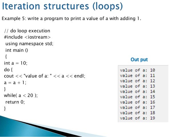 C++ loop