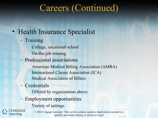 © 2016 Cengage Learning®
. May not be scanned, copied or duplicated, or posted to a
publicly accessible website, in whole or in part
• Health Insurance Specialist
– Training
College, vocational school
On-the-job training
– Professional associations
American Medical Billing Association (AMBA)
International Claims Association (ICA)
Medical Association of Billers
– Credentials
Offered by organizations above
– Employment opportunities
Variety of settings
Careers (Continued)
 