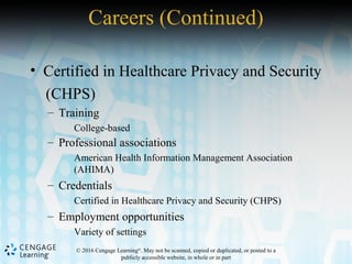 © 2016 Cengage Learning®
. May not be scanned, copied or duplicated, or posted to a
publicly accessible website, in whole or in part
• Certified in Healthcare Privacy and Security
(CHPS)
– Training
College-based
– Professional associations
American Health Information Management Association
(AHIMA)
– Credentials
Certified in Healthcare Privacy and Security (CHPS)
– Employment opportunities
Variety of settings
Careers (Continued)
 
