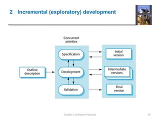 2 Incremental (exploratory) development
10Chapter 2 Software Processes
 
