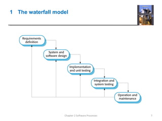 1 The waterfall model
7Chapter 2 Software Processes
 